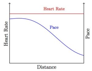 fig-2_fatigue-chart