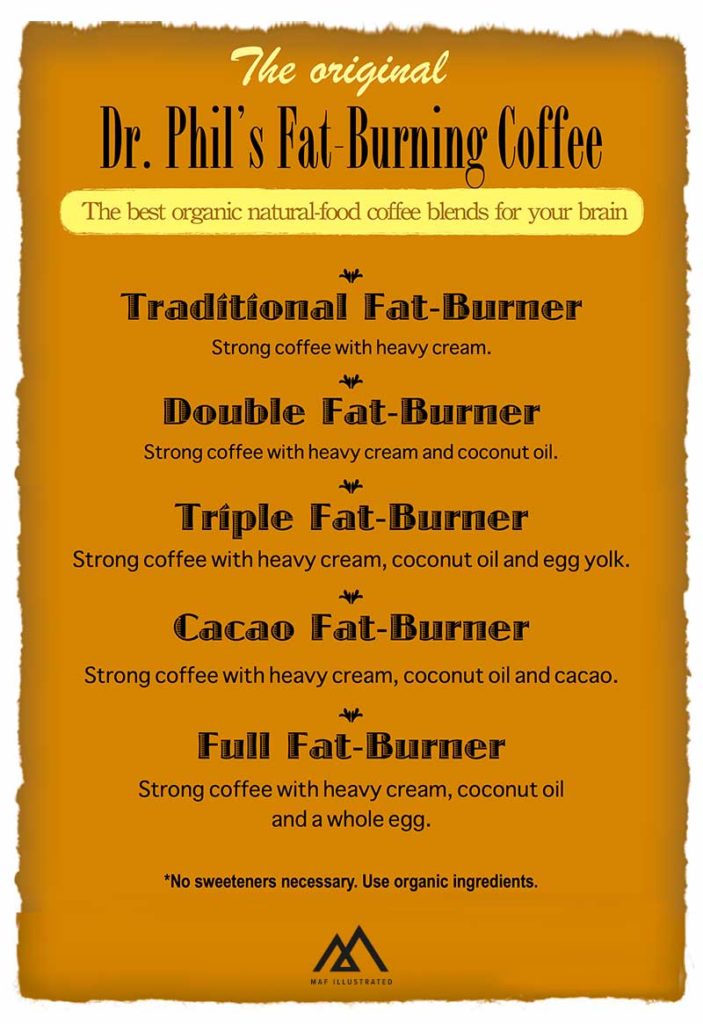 New FatBurning Coffee Menu Dr. Phil Maffetone